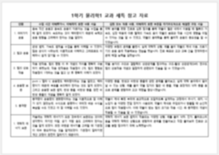 한글파일
